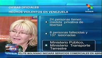 Fiscal General de Venezuela da balance de actos vandálicos.