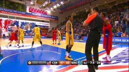 CSKA Moscú 100-65 Maccabi