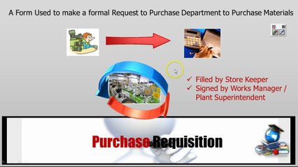 Cost Accounting_Material Costing_Purchase Procedures