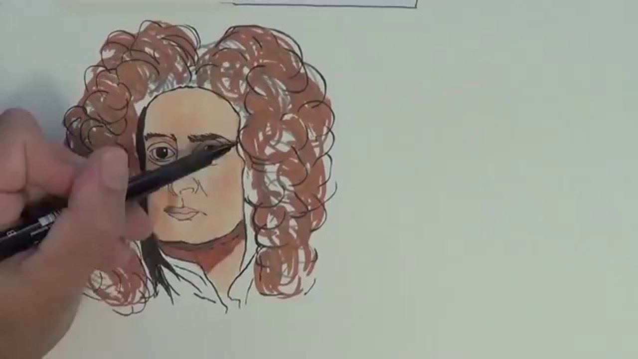 1.2 Le plan incliné (2e loi de Newton)