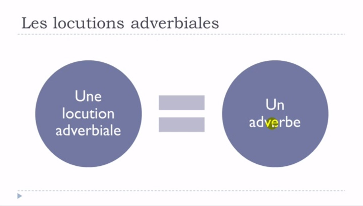 Learn French # Adverbial locutions