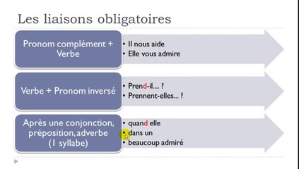 Learn French # Everything you need to know about the liaisons
