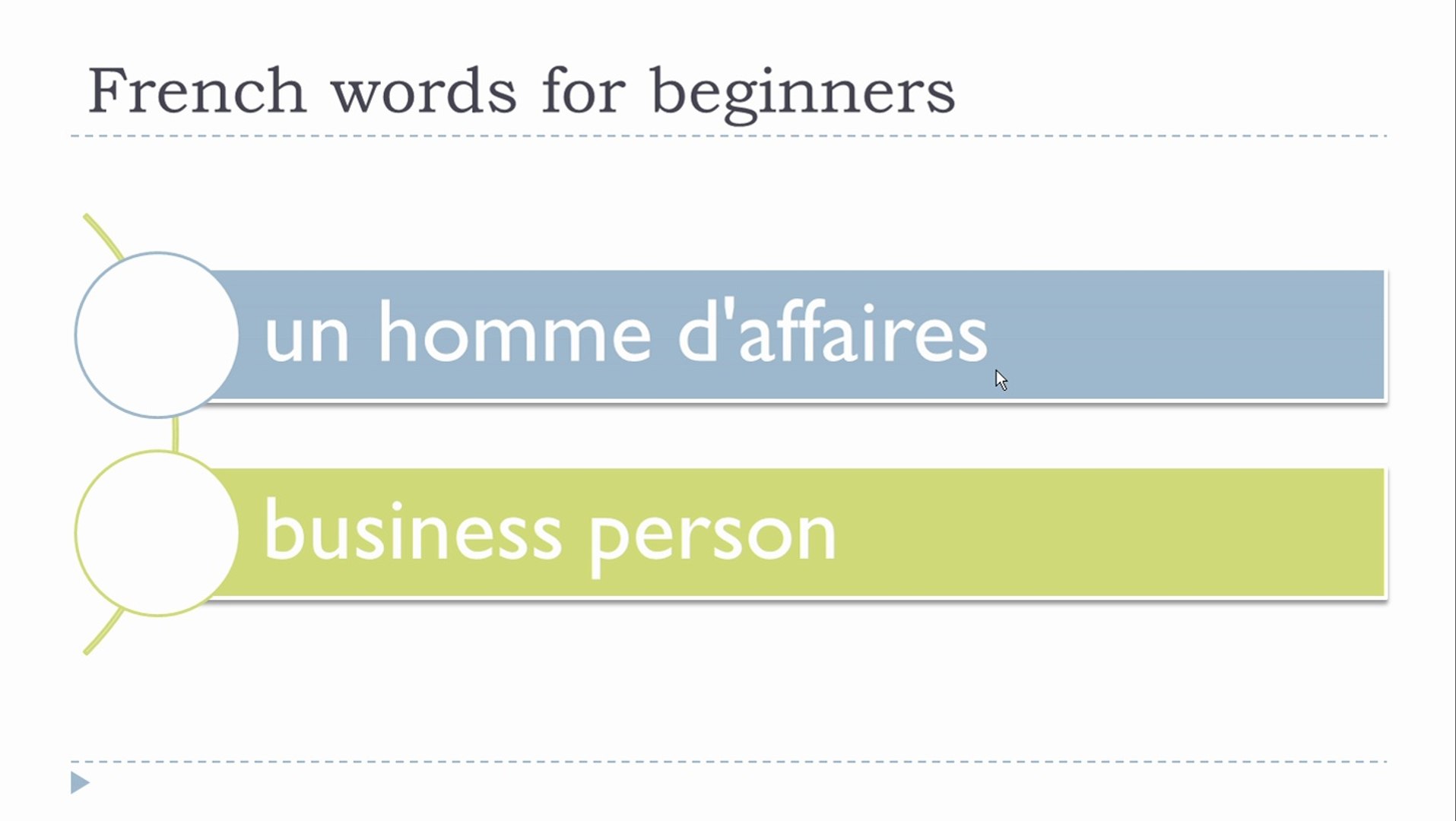 ⁣Learn French # French words for beginners #7