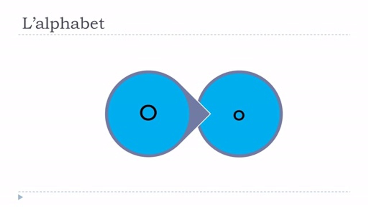 Learn French # L'alphabet