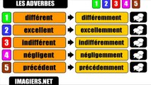 Learn French # Lesson # Adverbs