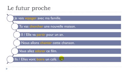 Learn French # Lesson # Futur proche - Futur simple