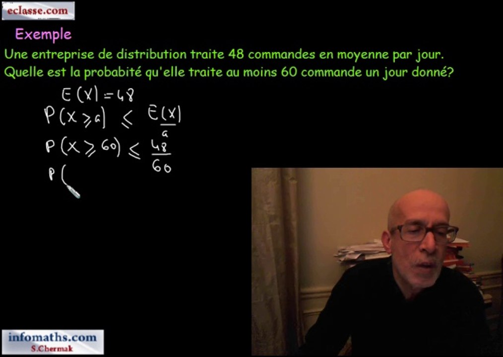 Inégalité de Markov