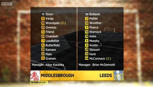 Middlesbrough 0 v 0 Leeds United #FLS #LUFC