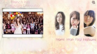 [Seito] French Kiss - Kimi nara daijoubu (French Fandub)
