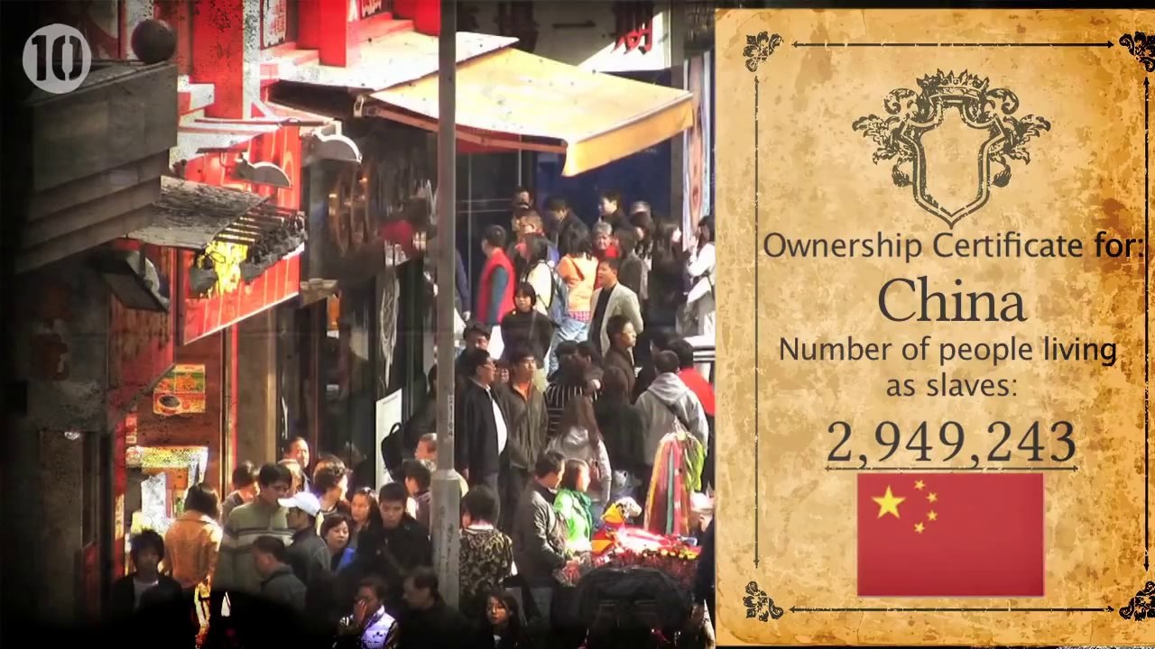 10 Countries With The Most Slaves