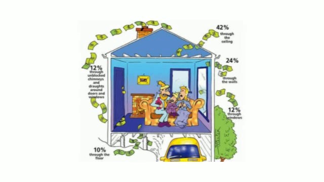 Ductless Air Conditioning Systems in Syracuse (Duct Design).