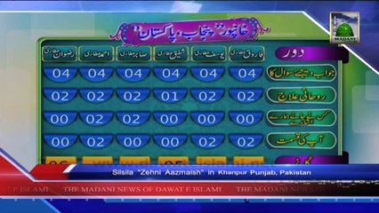 Silsila Zehni Azmaish in Khanpur Punjab Pakistan - News 21 February 2014