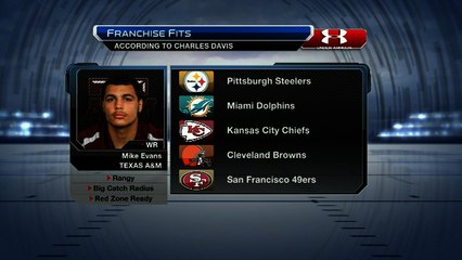 Which wide receivers stood out at the combine?