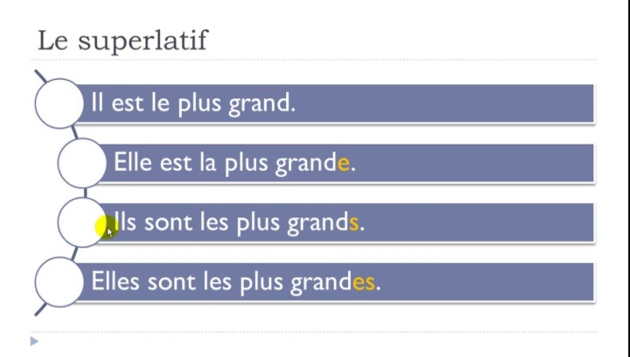 Learn French # The comparatives # The superlatives