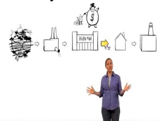 A HISTÓRIA DAS COISAS   DUBLADO