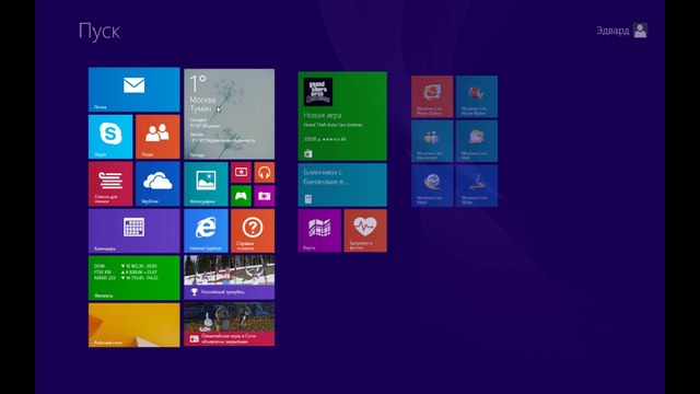 Как создание пароль для Windows XP/Vista/7/8/8.1