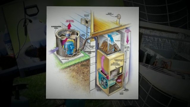 How to Install Ductless Air Conditioner in Vancouver?