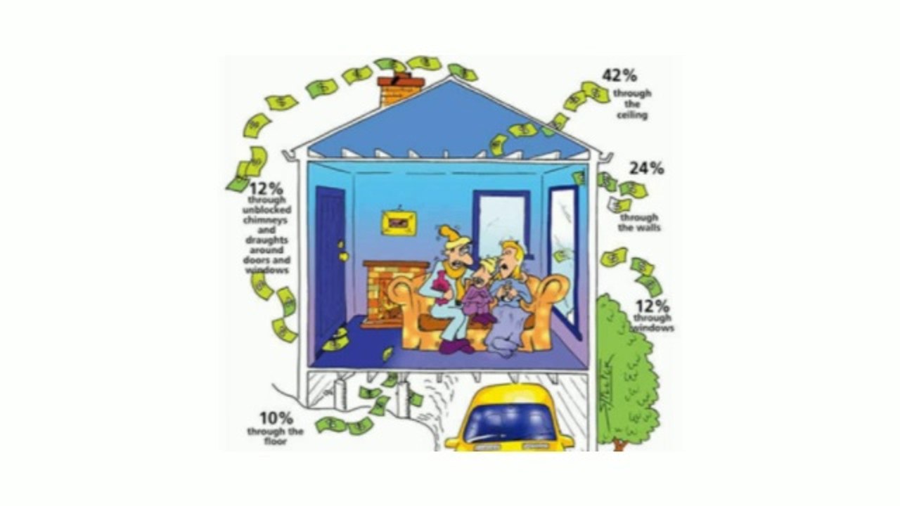 Mini Split Heat and Air in Syracuse (Basic Ductwork Design).