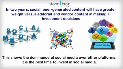 Driving Engagement through Social media