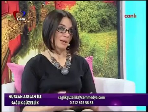 Sağlık ve Güzellik Programında Op Dr Mustafa Ali Yanık ve Maltepe Üniversitesi Fen Edebiyat Fakültesi Psikoloji Bölümü Başkanı Prof Dr Nilgün Telman Estetik ve İnsan Psikolojisi Üzerine Konuşuyor