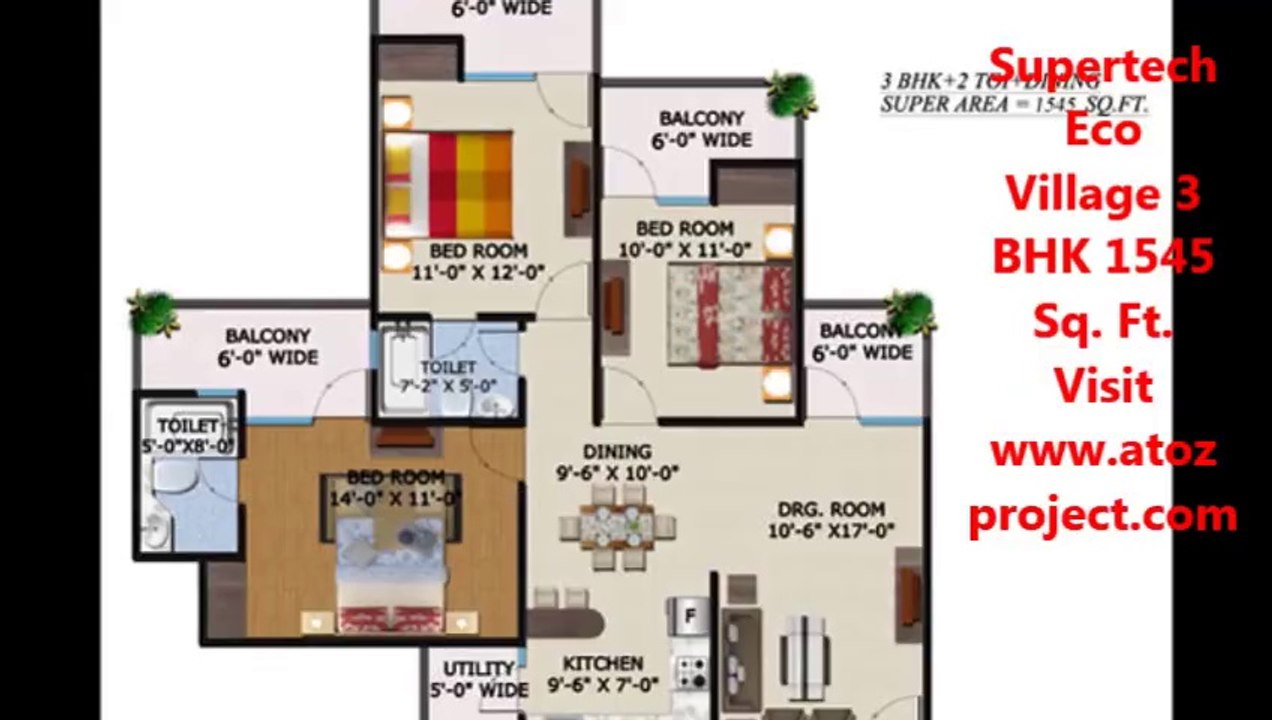 1/2/3 and 4 BHK flats with modern amenities in supertech eco village