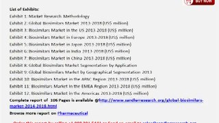 Global Biosimilars Market 2014-2018