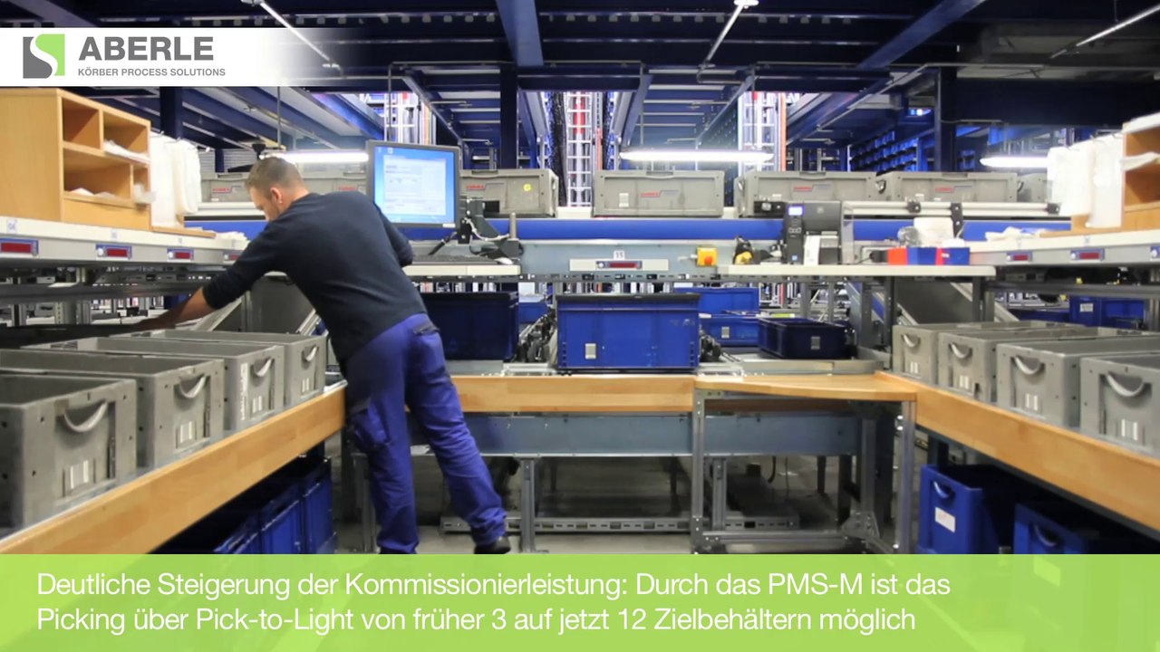 Lagerlogistik, AKL und Kommissionierung von Aberle