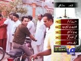 Geo FIR-19 Feb 2014-Part 3 Crime Recap or Roznamcha