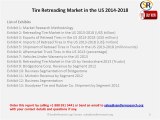 Tire Retreading Market in the US 2014-2018