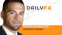 Recapping Top Dollar Trading Opportunities in the Week Ahead