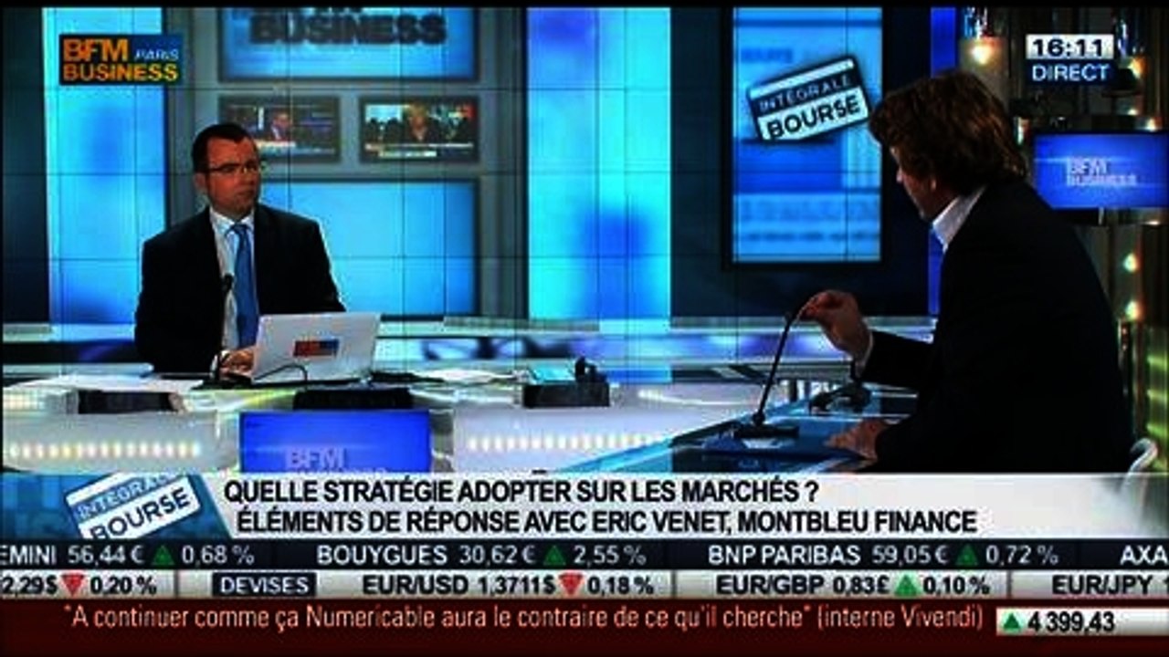Analyse de la tendance sur les marchés: Eric Venet, dans Intégrale Bourse – 24/02