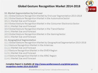 Global Gesture Recognition Market 2014-2018