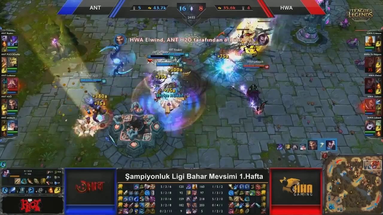 Bahar Mevsimi Şampiyonluk Ligi 1. Hafta En İyi 5 Hareket