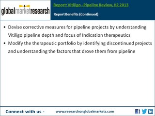 Vitiligo - Pipeline Review, H2 2013