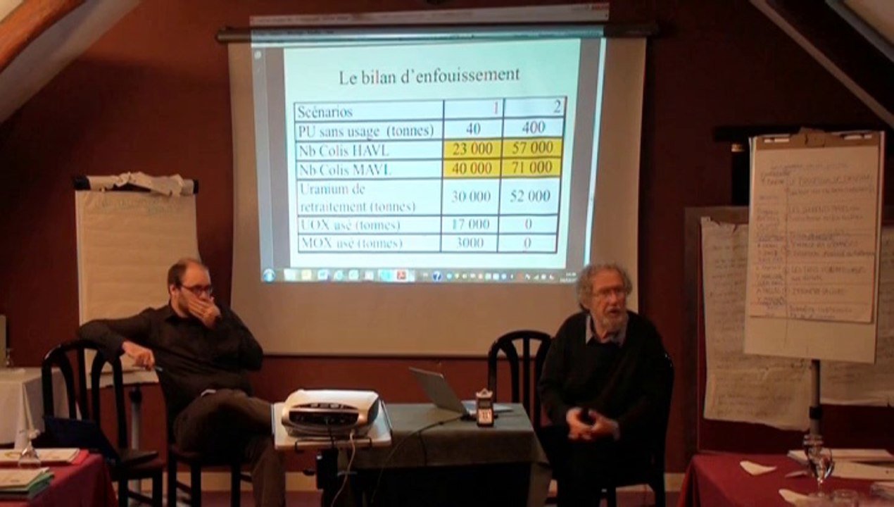 WE1-4 Impact des scénarios- Benjamin Dessus