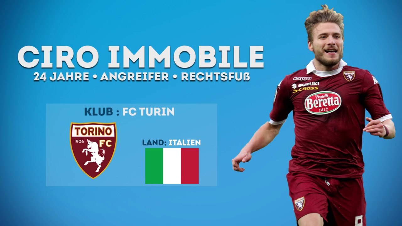 Best of Ciro Immobile