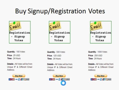 How to Buy bulk Facebook Application votes & Online Contest Votes & Email Registration votes to win