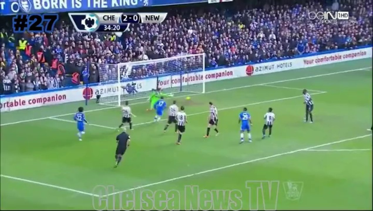 Eden Hazard All Goals Part 2