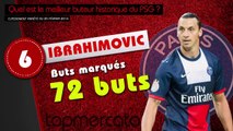 Top 10 des meilleurs buteurs de l'histoire du PSG !