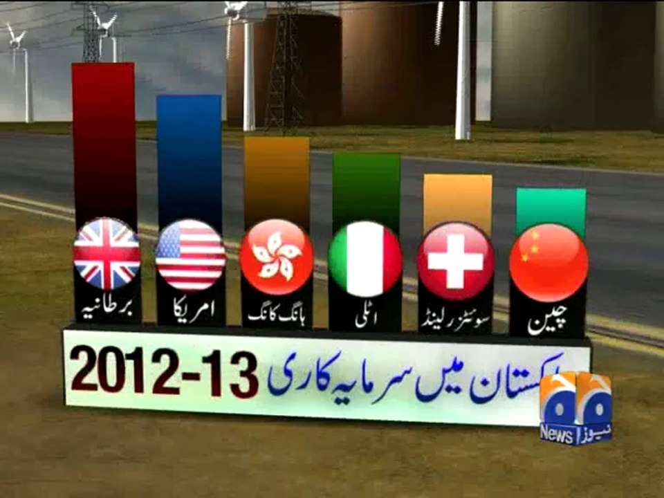 Pakistan Trade-25 Feb 2014