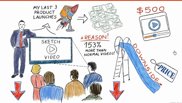 Easy Sketch Pro Preview