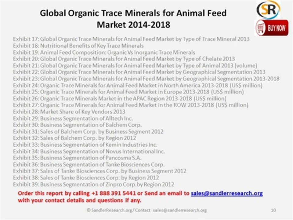 Global Organic Trace Minerals for Animal Feed Market 2014-2018