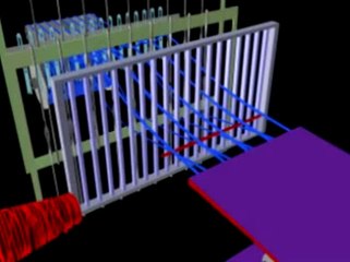 Beat up Motion in a Weaving Loom
