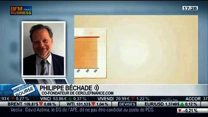 Philippe Béchade: La crise du Bitcoin après le hack de Mt. Gox, dans Intégrale Bourse - 25/02