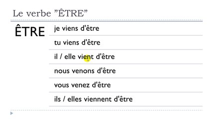Learn French # Verbe ÊTRE = Passé récent