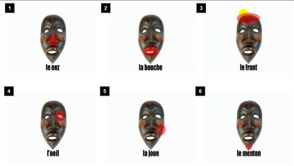 Learn French # Vocabulary # Le visage