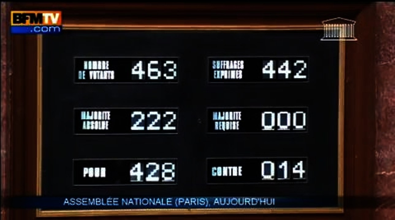 Les députés approuvent la prolongation de l'opération Sangaris en Centrafrique - 25/02