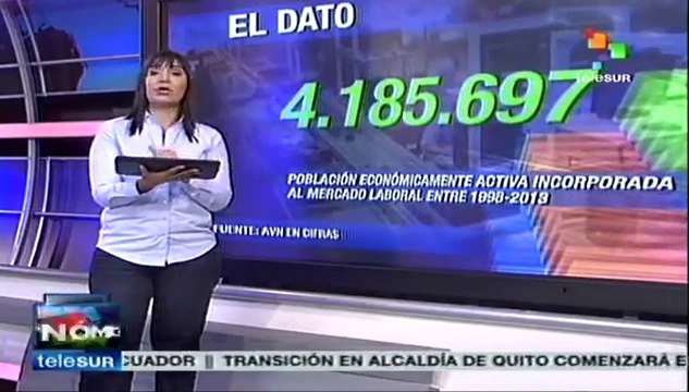 Ley de Precios Justos en Venezuela origen de violencia de ultraderecha
