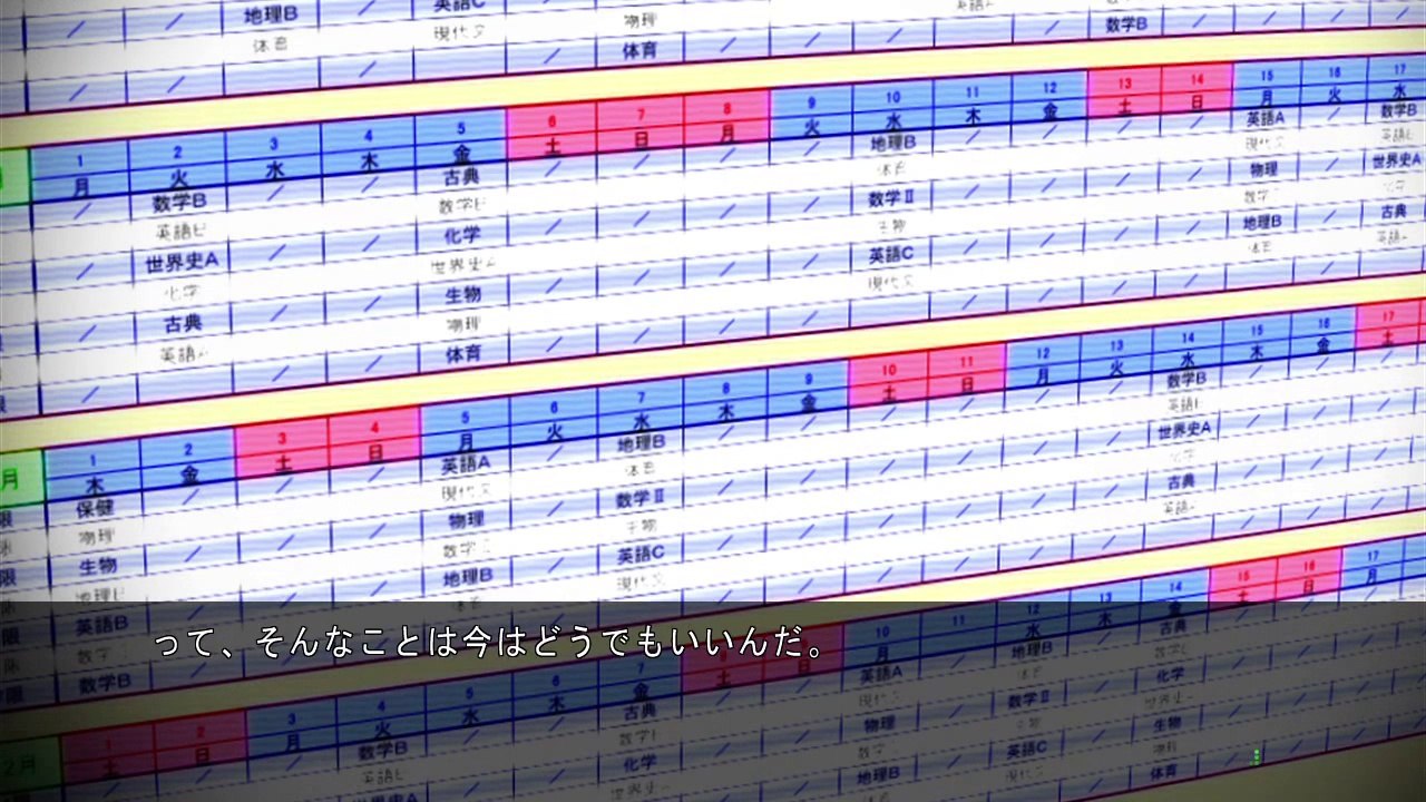 Chaos Head Noah Walkthrough part 1 HD (Xbox 360)