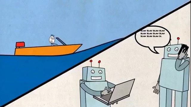 Affordable Online Marketing Tools - All Sites